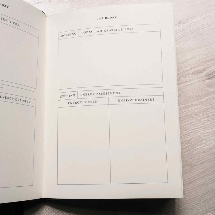 THE BECOMING JOURNAL