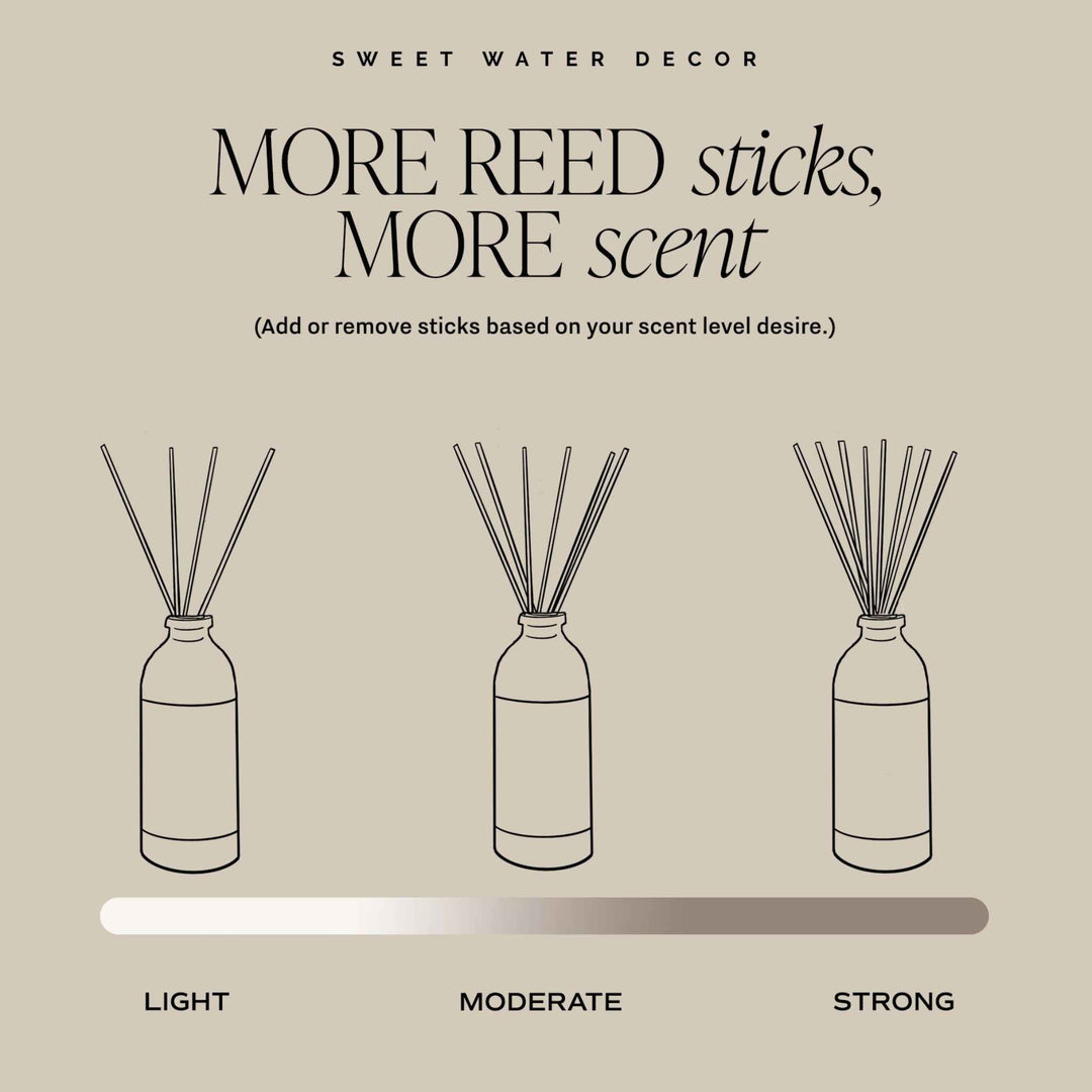 PALO SANTO PATCHOULI REED DIFFUSER