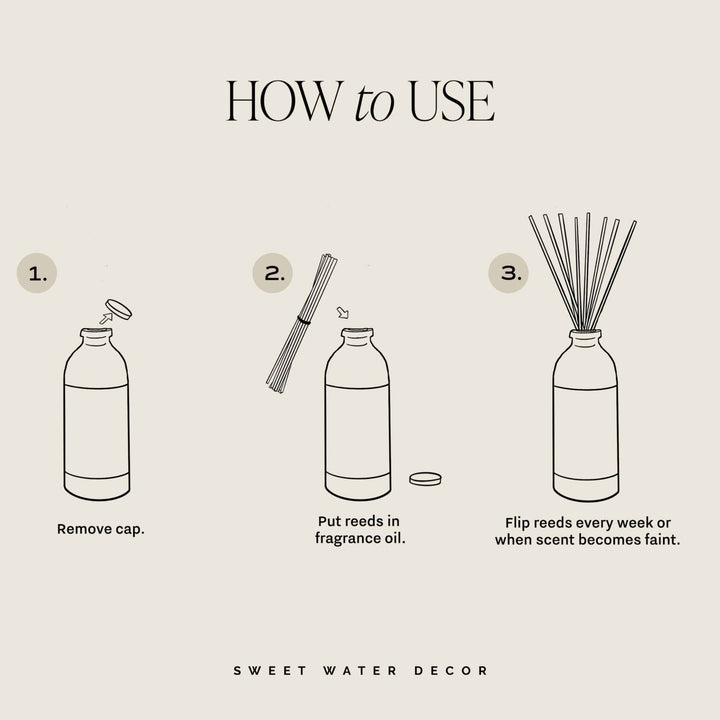 SALT AND SEA REED DIFFUSER