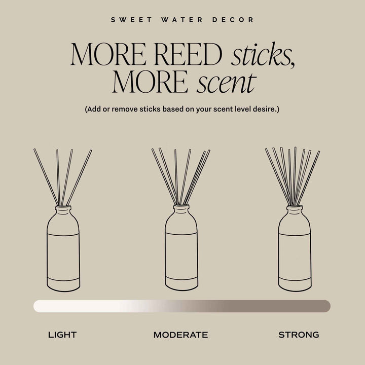 SALT AND SEA REED DIFFUSER