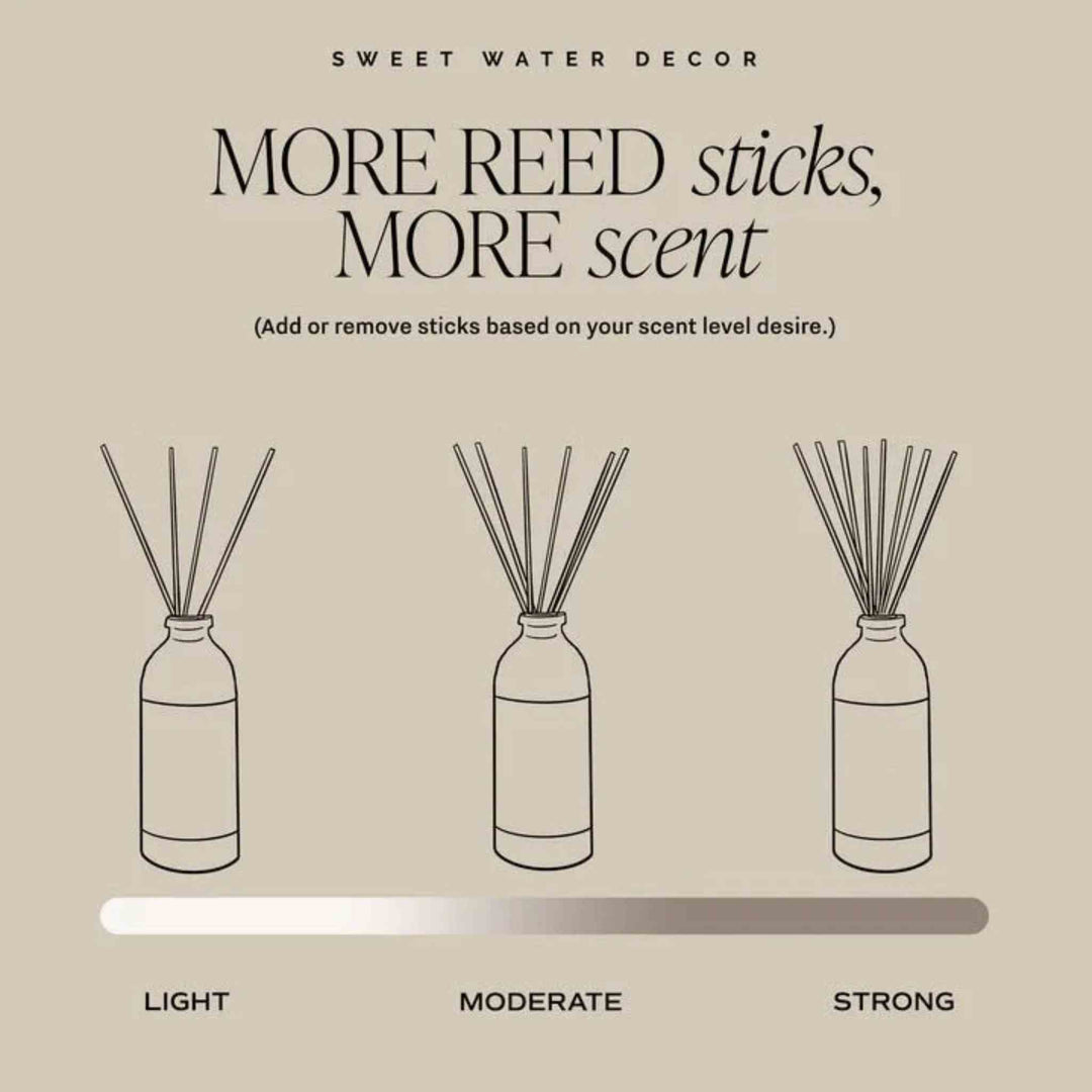 LAVENDER AND EUCALYPTUS, REED DIFFUSER