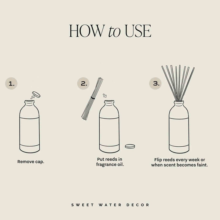 LAVENDER AND EUCALYPTUS, REED DIFFUSER