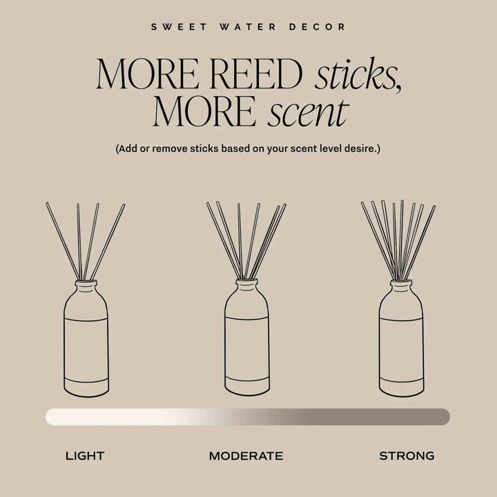 FARMHOUSE REED DIFFUSER